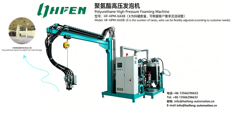Polyurethane High-Pressure Foaming Machine | Car Seat Cushion Mass Production