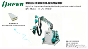 High Flow Polyurethane Foaming Machine | Thermal Insulation Board Production